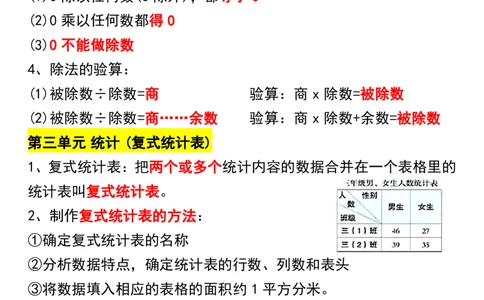 三年级下册数学重点知识归纳汇总_三年级上下册资料_小学三年级学习资料-25年更新版_3-04、小学三年级数学下册_3-4-1、复习、知识点、归纳汇总_通用