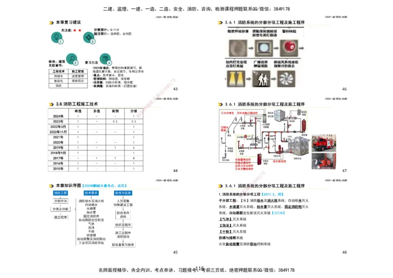 2025一建机电板块讲义打印版_2026年一级建造师_2026年一建机电_2025年一建机电SVIP_04-冲刺串讲✿考点强化✿小灶集训_31-机电《案例专项班》高扬DL_讲义_4