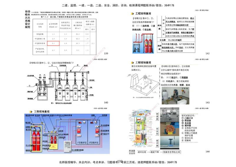 2025一建机电板块讲义打印版_2026年一级建造师_2026年一建机电_2025年一建机电SVIP_04-冲刺串讲✿考点强化✿小灶集训_31-机电《案例专项班》高扬DL_讲义_4