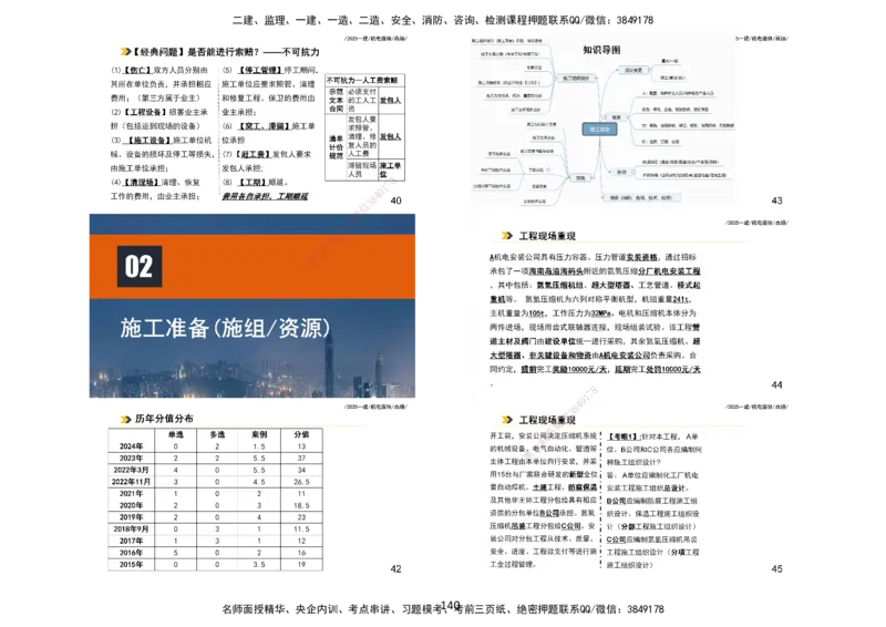 2025一建机电板块讲义打印版_2026年一级建造师_2026年一建机电_2025年一建机电SVIP_04-冲刺串讲✿考点强化✿小灶集训_31-机电《案例专项班》高扬DL_讲义_4