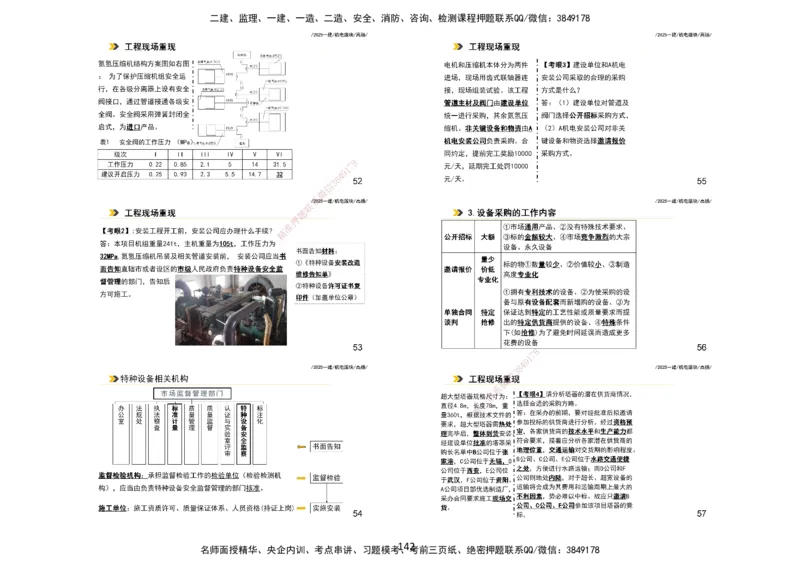 2025一建机电板块讲义打印版_2026年一级建造师_2026年一建机电_2025年一建机电SVIP_04-冲刺串讲✿考点强化✿小灶集训_31-机电《案例专项班》高扬DL_讲义_4