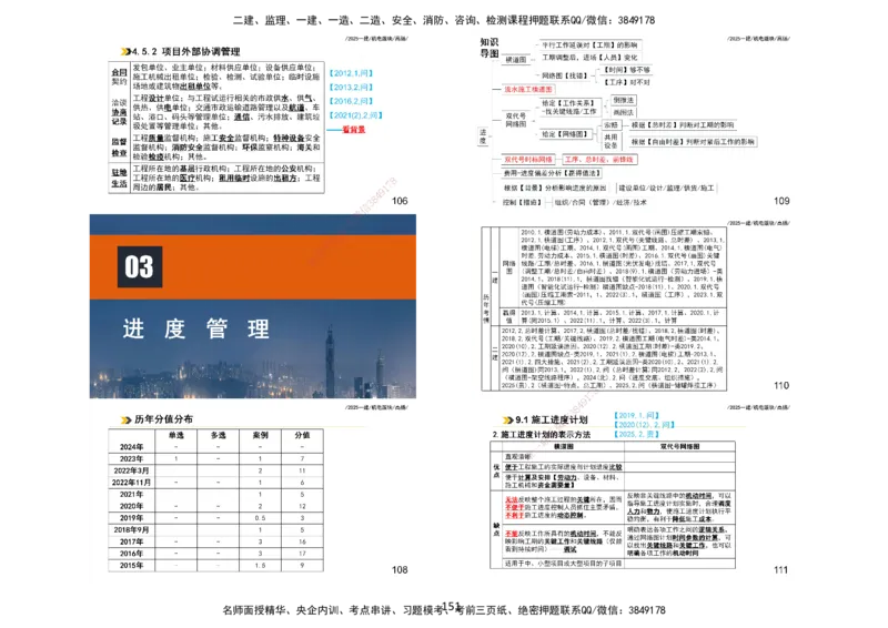 2025一建机电板块讲义打印版_2026年一级建造师_2026年一建机电_2025年一建机电SVIP_04-冲刺串讲✿考点强化✿小灶集训_31-机电《案例专项班》高扬DL_讲义_4