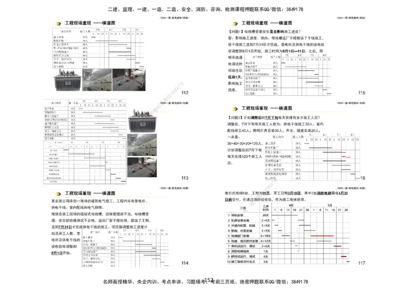 2025一建机电板块讲义打印版_2026年一级建造师_2026年一建机电_2025年一建机电SVIP_04-冲刺串讲✿考点强化✿小灶集训_31-机电《案例专项班》高扬DL_讲义_4