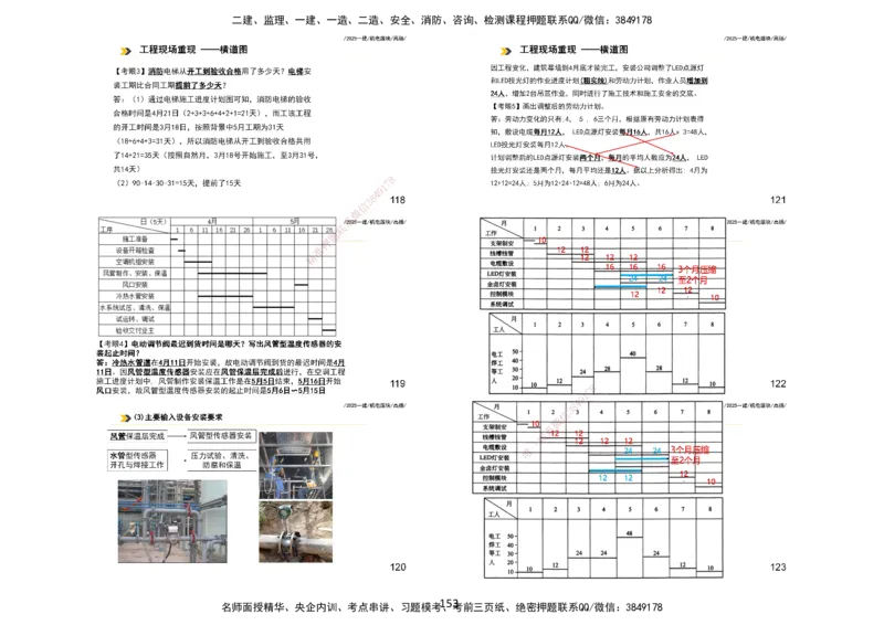 2025一建机电板块讲义打印版_2026年一级建造师_2026年一建机电_2025年一建机电SVIP_04-冲刺串讲✿考点强化✿小灶集训_31-机电《案例专项班》高扬DL_讲义_4