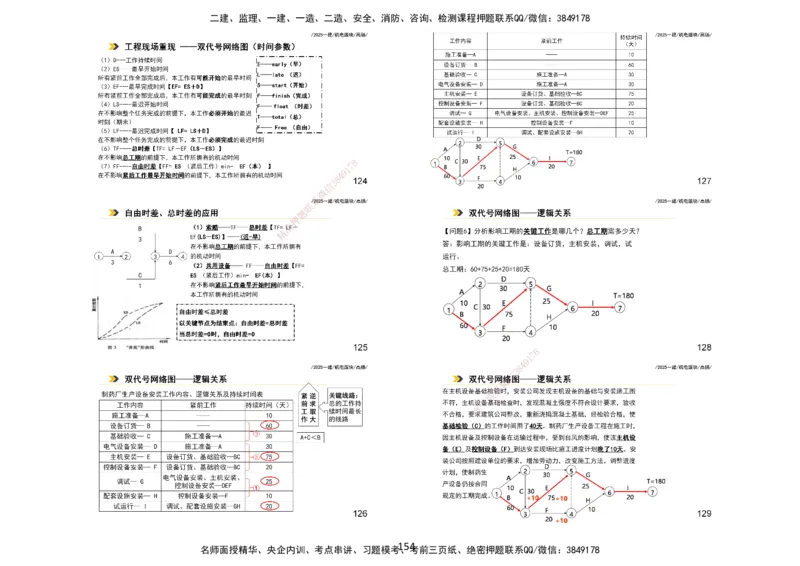 2025一建机电板块讲义打印版_2026年一级建造师_2026年一建机电_2025年一建机电SVIP_04-冲刺串讲✿考点强化✿小灶集训_31-机电《案例专项班》高扬DL_讲义_4