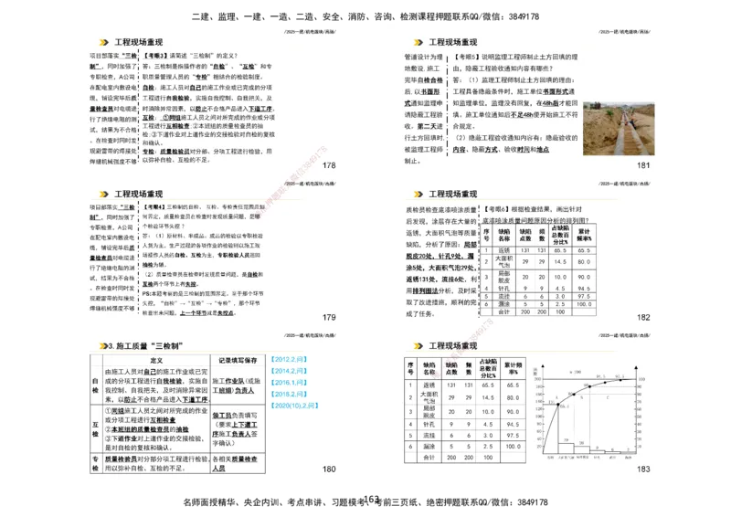 2025一建机电板块讲义打印版_2026年一级建造师_2026年一建机电_2025年一建机电SVIP_04-冲刺串讲✿考点强化✿小灶集训_31-机电《案例专项班》高扬DL_讲义_4