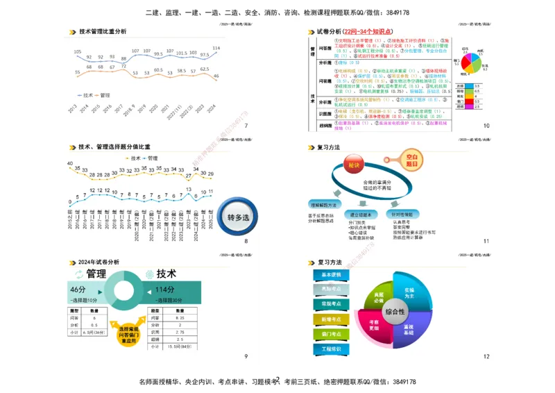 2025一建机电板块讲义打印版_2026年一级建造师_2026年一建机电_2025年一建机电SVIP_04-冲刺串讲✿考点强化✿小灶集训_31-机电《案例专项班》高扬DL_讲义_4