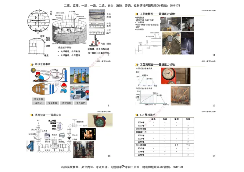2025一建机电板块讲义打印版_2026年一级建造师_2026年一建机电_2025年一建机电SVIP_04-冲刺串讲✿考点强化✿小灶集训_31-机电《案例专项班》高扬DL_讲义_4