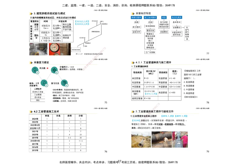 2025一建机电板块讲义打印版_2026年一级建造师_2026年一建机电_2025年一建机电SVIP_04-冲刺串讲✿考点强化✿小灶集训_31-机电《案例专项班》高扬DL_讲义_4