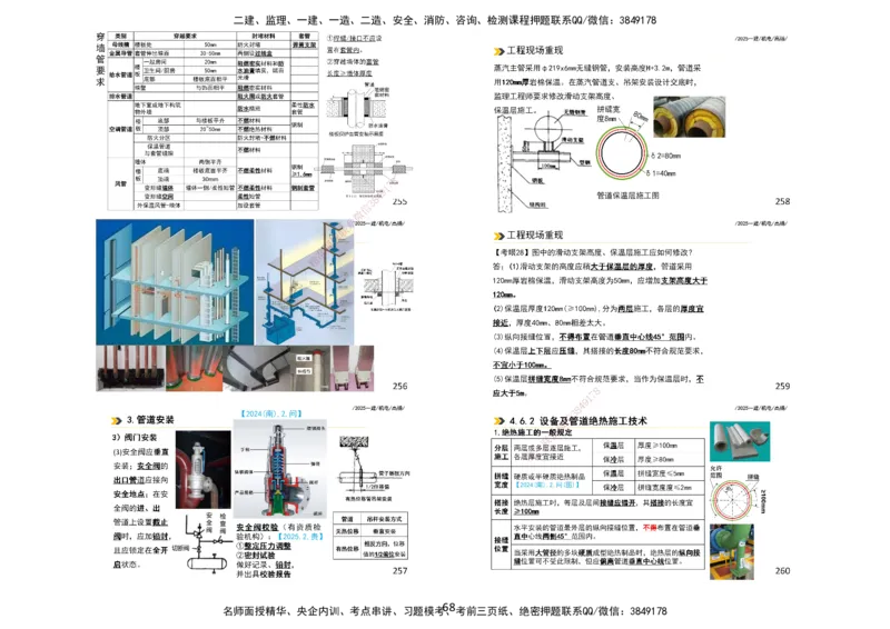 2025一建机电板块讲义打印版_2026年一级建造师_2026年一建机电_2025年一建机电SVIP_04-冲刺串讲✿考点强化✿小灶集训_31-机电《案例专项班》高扬DL_讲义_4