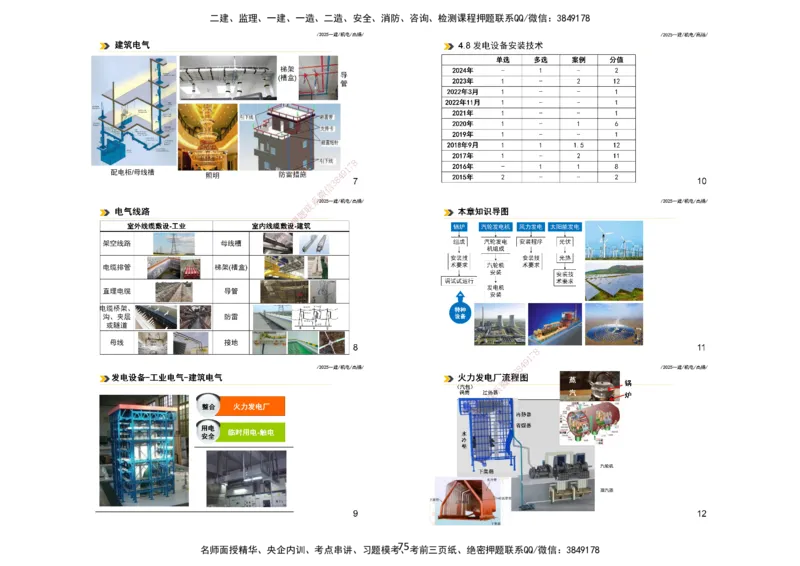 2025一建机电板块讲义打印版_2026年一级建造师_2026年一建机电_2025年一建机电SVIP_04-冲刺串讲✿考点强化✿小灶集训_31-机电《案例专项班》高扬DL_讲义_4