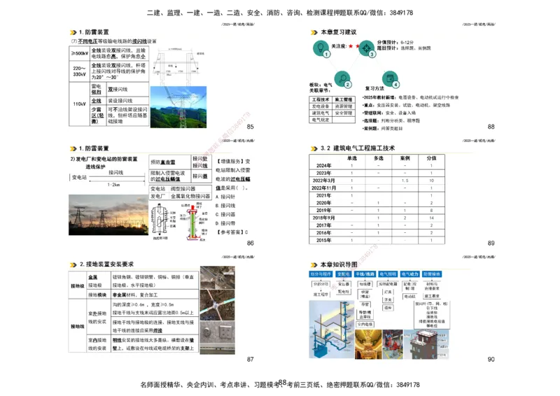2025一建机电板块讲义打印版_2026年一级建造师_2026年一建机电_2025年一建机电SVIP_04-冲刺串讲✿考点强化✿小灶集训_31-机电《案例专项班》高扬DL_讲义_4