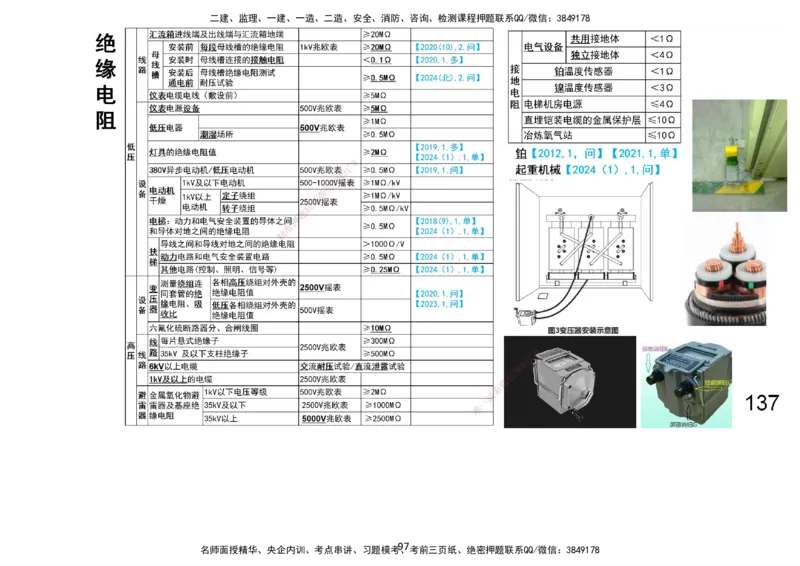 2025一建机电板块讲义打印版_2026年一级建造师_2026年一建机电_2025年一建机电SVIP_04-冲刺串讲✿考点强化✿小灶集训_31-机电《案例专项班》高扬DL_讲义_4