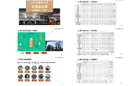 2025一建机电板块讲义打印版_2026年一级建造师_2026年一建机电_2025年一建机电SVIP_04-冲刺串讲✿考点强化✿小灶集训_31-机电《案例专项班》高扬DL_讲义_4