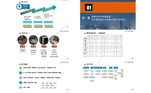 2025一建机电板块讲义打印版_2026年一级建造师_2026年一建机电_2025年一建机电SVIP_04-冲刺串讲✿考点强化✿小灶集训_31-机电《案例专项班》高扬DL_讲义_4