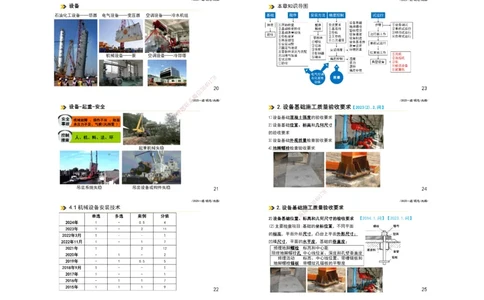 2025一建机电板块讲义打印版_2026年一级建造师_2026年一建机电_2025年一建机电SVIP_04-冲刺串讲✿考点强化✿小灶集训_31-机电《案例专项班》高扬DL_讲义_4