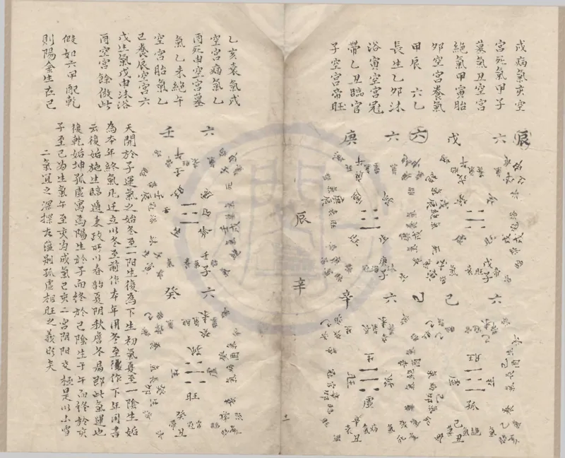 2862-隂陽本源秘文不分卷OCR_t涯_绝版古籍电子书合集（13大类）_风水类