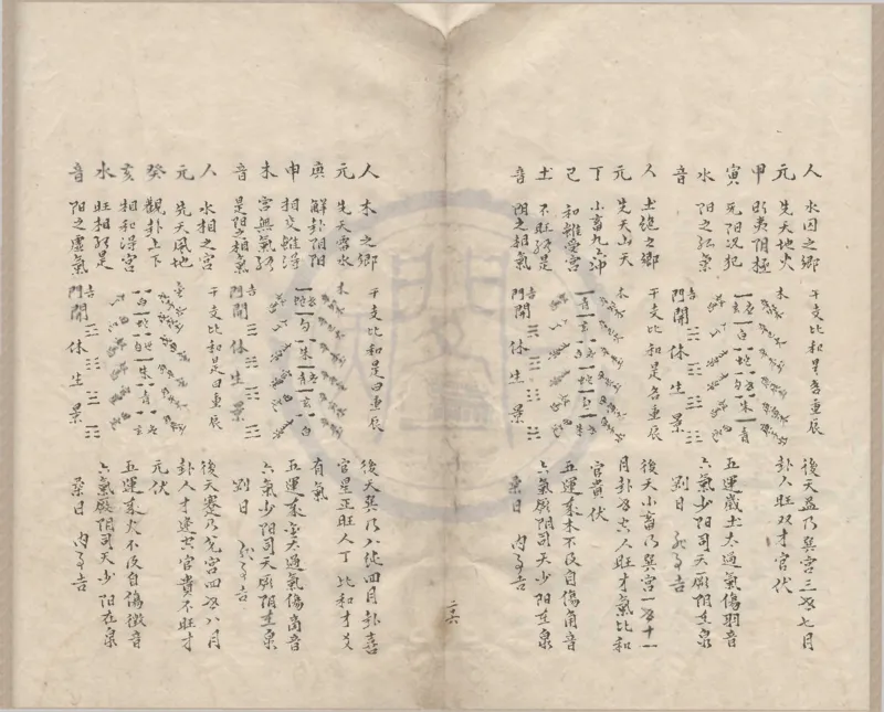 2862-隂陽本源秘文不分卷OCR_t涯_绝版古籍电子书合集（13大类）_风水类