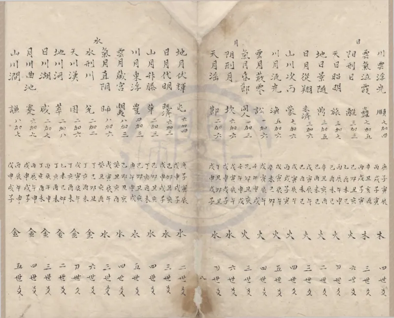 2862-隂陽本源秘文不分卷OCR_t涯_绝版古籍电子书合集（13大类）_风水类