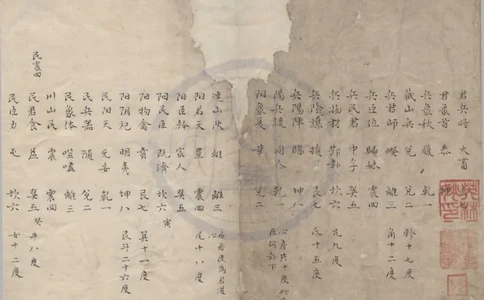 2862-隂陽本源秘文不分卷OCR_t涯_绝版古籍电子书合集（13大类）_风水类