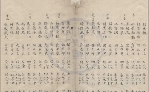 2862-隂陽本源秘文不分卷OCR_t涯_绝版古籍电子书合集（13大类）_风水类