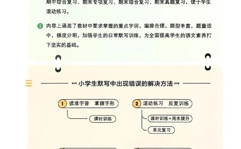 25秋《默写小达人》3年级上册语文_25秋小学语数英习题试卷_语文_语文《阳光同学默写小达人》25秋_25秋《阳光同学默写小达人》语文3上
