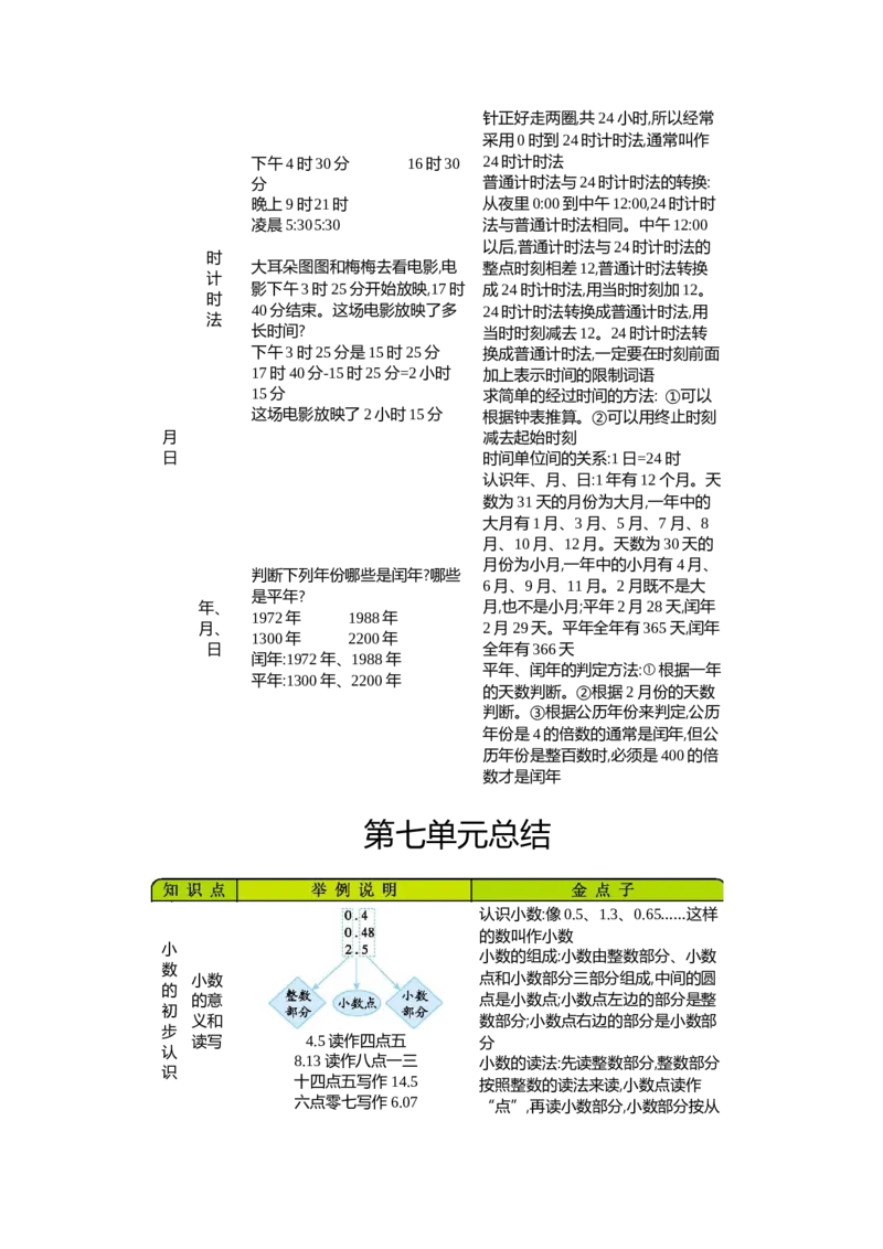 三年级（下册）青岛版数学全册重点_三年级上下册资料_小学三年级学习资料-25年更新版_3-04、小学三年级数学下册_3-4-1、复习、知识点、归纳汇总_青岛版63