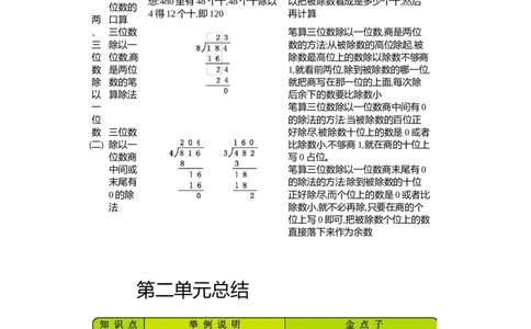 三年级（下册）青岛版数学全册重点_三年级上下册资料_小学三年级学习资料-25年更新版_3-04、小学三年级数学下册_3-4-1、复习、知识点、归纳汇总_青岛版63