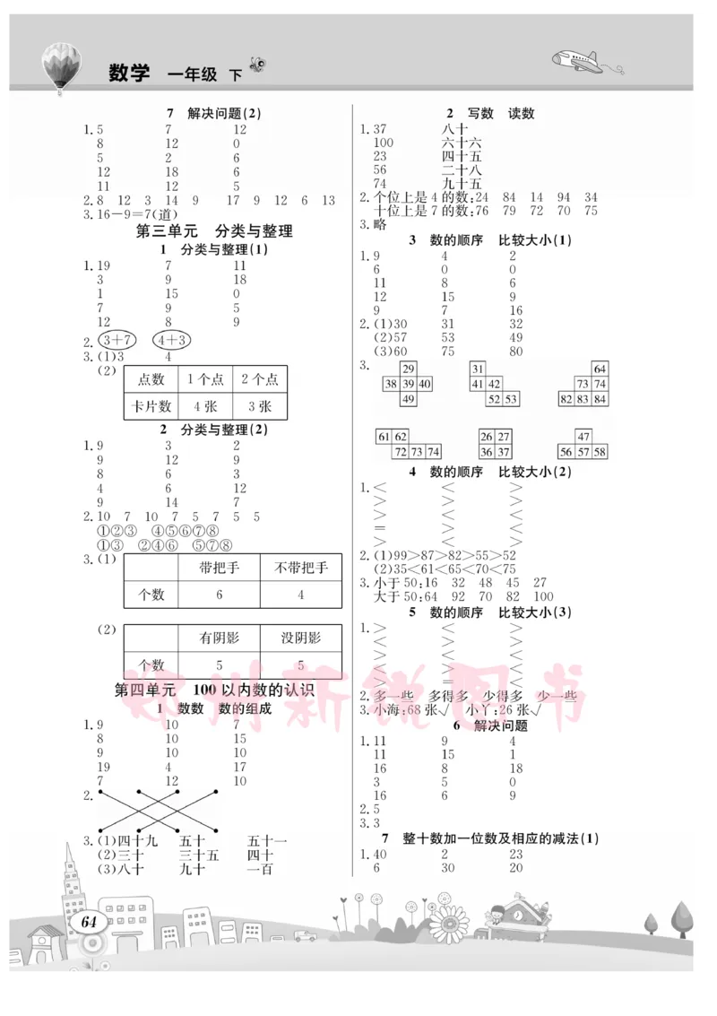 《计算专题》数学1年级下册（RJ）_一年级上下册资料_小学一年级学习资料-25年更新版_1-04、小学一年级数学下册_1-4-2、练习题、作业、试题、试卷_人教版_电子册