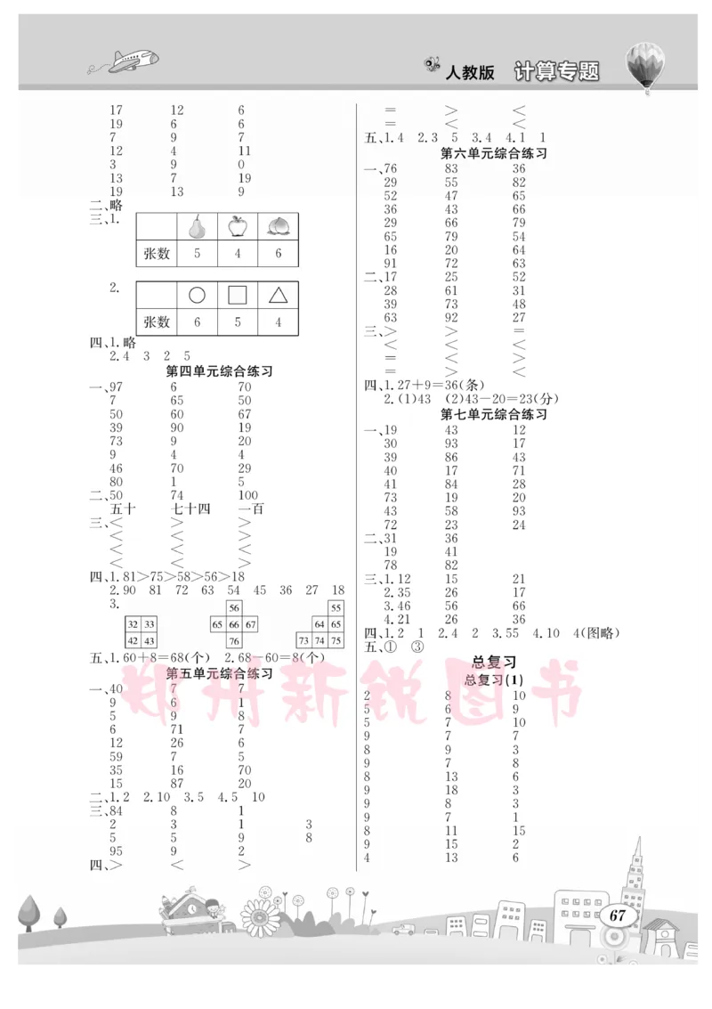 《计算专题》数学1年级下册（RJ）_一年级上下册资料_小学一年级学习资料-25年更新版_1-04、小学一年级数学下册_1-4-2、练习题、作业、试题、试卷_人教版_电子册