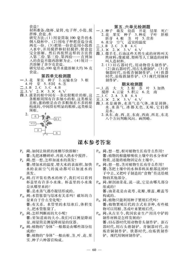 三（下）科学-湘科版快乐练习_三年级上下册资料_小学三年级学习资料-25年更新版_3-10、小学三年级科学下册_湘教版