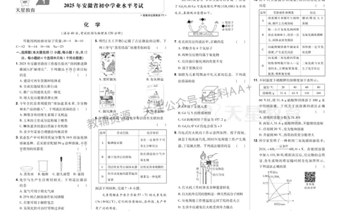 2026《中考化学45套》安徽_2026《中考》数学、英语、物理+化学安徽、河北、河南、山西、辽宁、湖北_2026《中考化学45套》
