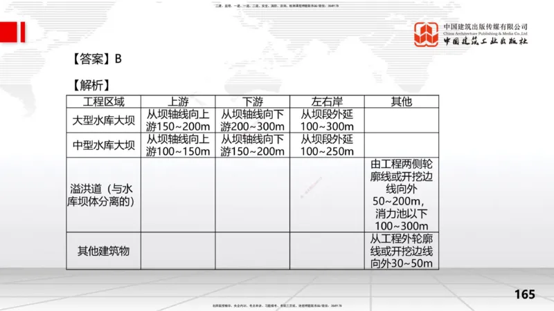 2025一建《水利》考前集中直播课02节（中）_2026年一级建造师_2026年一建水利_2025年一建水利SVIP_04-冲刺串讲✿考点强化✿小灶集训_65-水利《考前集中直播》刘二林JGS_讲义