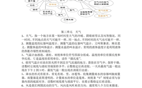 三（上）教科版科学全册复习知识点（一）_三年级上下册资料_小学三年级学习资料-25年更新版_3-09、小学三年级科学上册_教科版_知识点