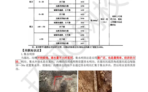 05.（董雨佳）2025一建市政案例专项-案例5_2026年一级建造师_2026年一建市政_2025年一建市政SVIP_04-冲刺串讲✿考点强化✿小灶集训_32-市政《案例专项班》董雨佳HQ推荐