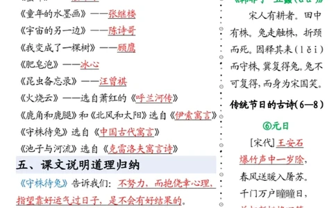 三下语文寒假必背知识点_三年级上下册资料_三年级下册小红书同款资料_三下语文
