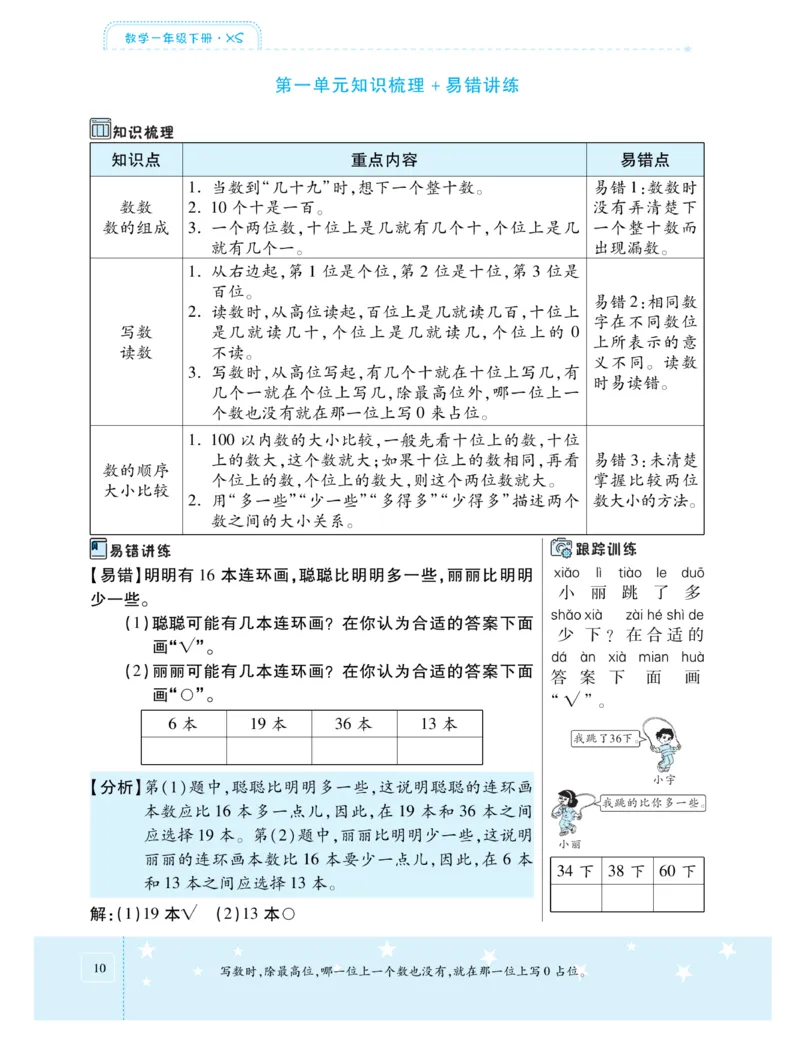 《智能训练卷》数学1年级下册（XS）_一年级上下册资料_小学一年级学习资料-25年更新版_1-04、小学一年级数学下册_1-4-2、练习题、作业、试题、试卷_西师版_电子册