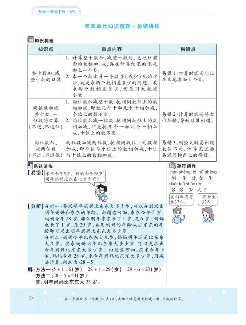 《智能训练卷》数学1年级下册（XS）_一年级上下册资料_小学一年级学习资料-25年更新版_1-04、小学一年级数学下册_1-4-2、练习题、作业、试题、试卷_西师版_电子册