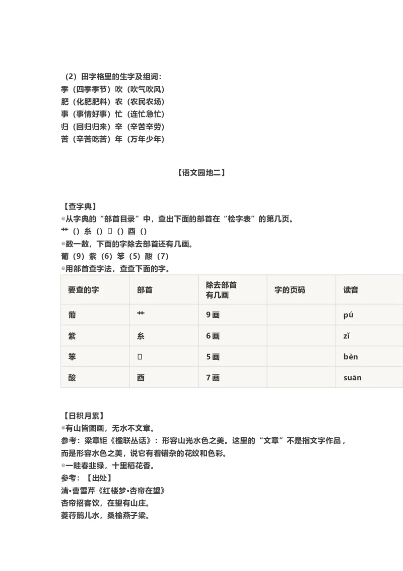 二年级上册-语文重点知识点汇总2_二年级上下册资料_小学二年级学习资料-25年更新版_2-01、小学二年级语文上册_2-1-1、复习、知识点、归纳汇总_知识汇总