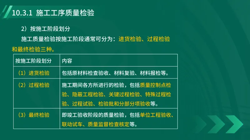25年一建《机电实务》大V精讲第10章讲义在线版_2026年一级建造师_2026年一建机电_2025年一建机电SVIP_02-基础精讲✿高端面授✿深度强化_32-机电《强化精讲班》王建波YL