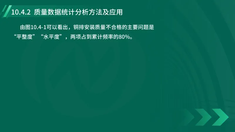 25年一建《机电实务》大V精讲第10章讲义在线版_2026年一级建造师_2026年一建机电_2025年一建机电SVIP_02-基础精讲✿高端面授✿深度强化_32-机电《强化精讲班》王建波YL