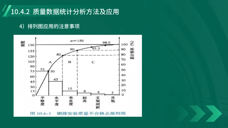 25年一建《机电实务》大V精讲第10章讲义在线版_2026年一级建造师_2026年一建机电_2025年一建机电SVIP_02-基础精讲✿高端面授✿深度强化_32-机电《强化精讲班》王建波YL