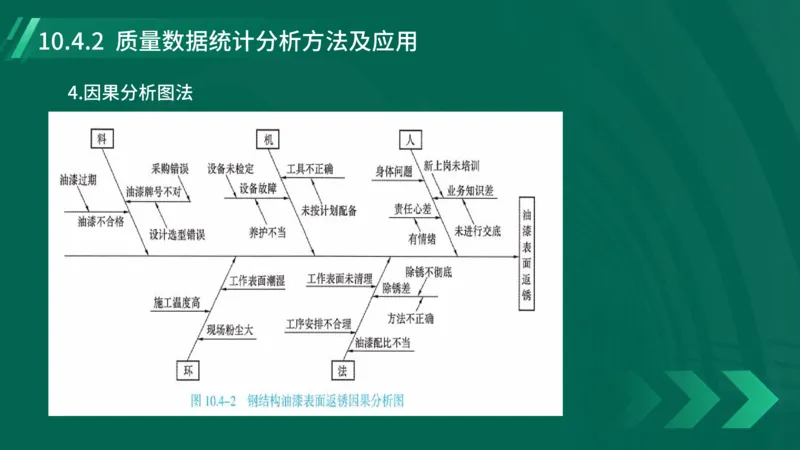 25年一建《机电实务》大V精讲第10章讲义在线版_2026年一级建造师_2026年一建机电_2025年一建机电SVIP_02-基础精讲✿高端面授✿深度强化_32-机电《强化精讲班》王建波YL