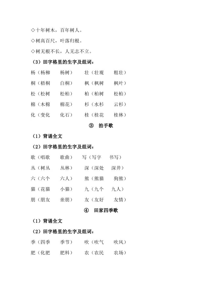 二（上）语文期中1-4单元每课复习重点_二年级上下册资料_小学二年级学习资料-25年更新版_2-01、小学二年级语文上册_2-1-1、复习、知识点、归纳汇总_精品重点知识总汇
