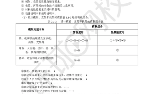 05.（董雨佳）25年-一建市政-抢救班5-桥梁工程（1）_2026年一级建造师_2026年一建市政_2025年一建市政SVIP_04-冲刺串讲✿考点强化✿小灶集训