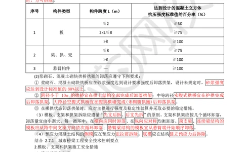 05.（董雨佳）25年-一建市政-抢救班5-桥梁工程（1）_2026年一级建造师_2026年一建市政_2025年一建市政SVIP_04-冲刺串讲✿考点强化✿小灶集训