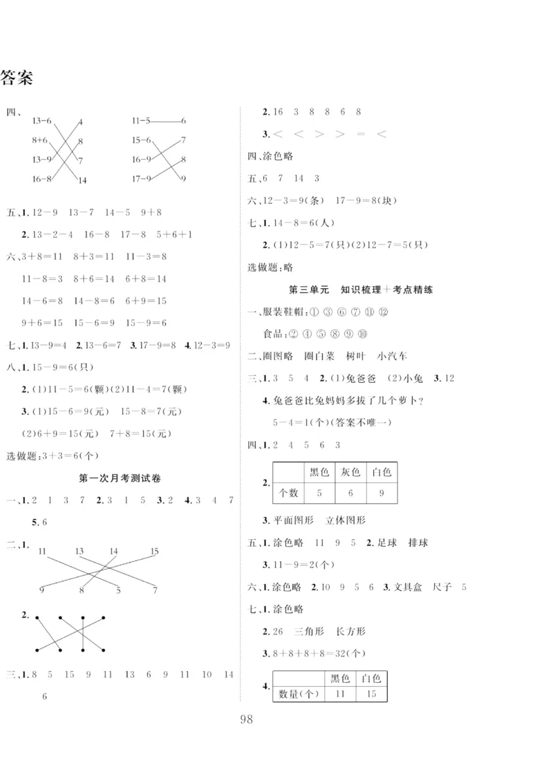 《轻松100同步测试卷》数学1年级下册（RJ）_一年级上下册资料_小学一年级学习资料-25年更新版_1-04、小学一年级数学下册_1-4-2、练习题、作业、试题、试卷_人教版_电子册