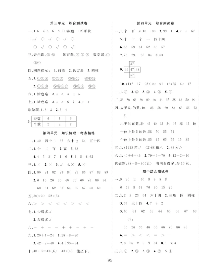 《轻松100同步测试卷》数学1年级下册（RJ）_一年级上下册资料_小学一年级学习资料-25年更新版_1-04、小学一年级数学下册_1-4-2、练习题、作业、试题、试卷_人教版_电子册