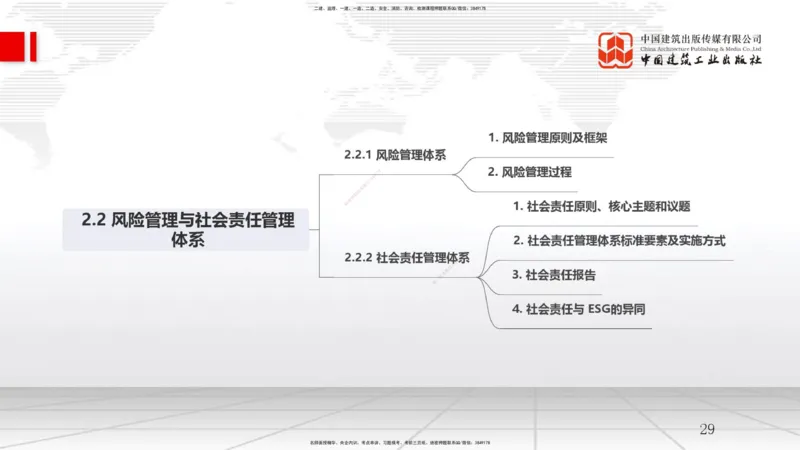 12.27一建《管理》抢先备考不白学，高频考点全攻略（第2轮）_2026年一级建造师_2026年一建管理_2025年一建管理SVIP_02-基础精讲✿高端面授✿深度强化_讲义