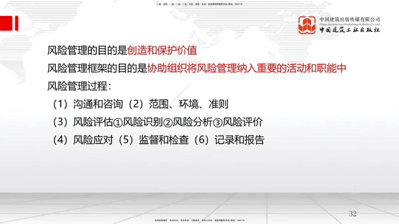 12.27一建《管理》抢先备考不白学，高频考点全攻略（第2轮）_2026年一级建造师_2026年一建管理_2025年一建管理SVIP_02-基础精讲✿高端面授✿深度强化_讲义